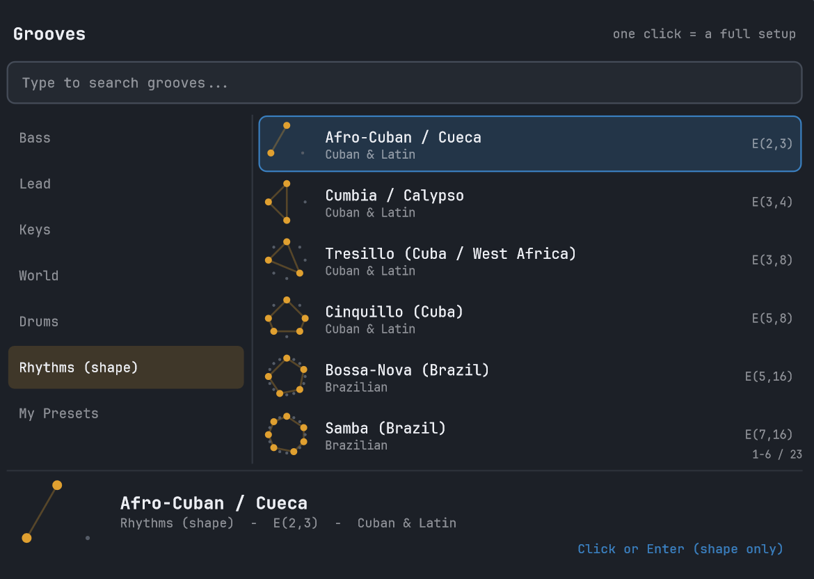The Grooves browser: a searchable library of world rhythms and grooves