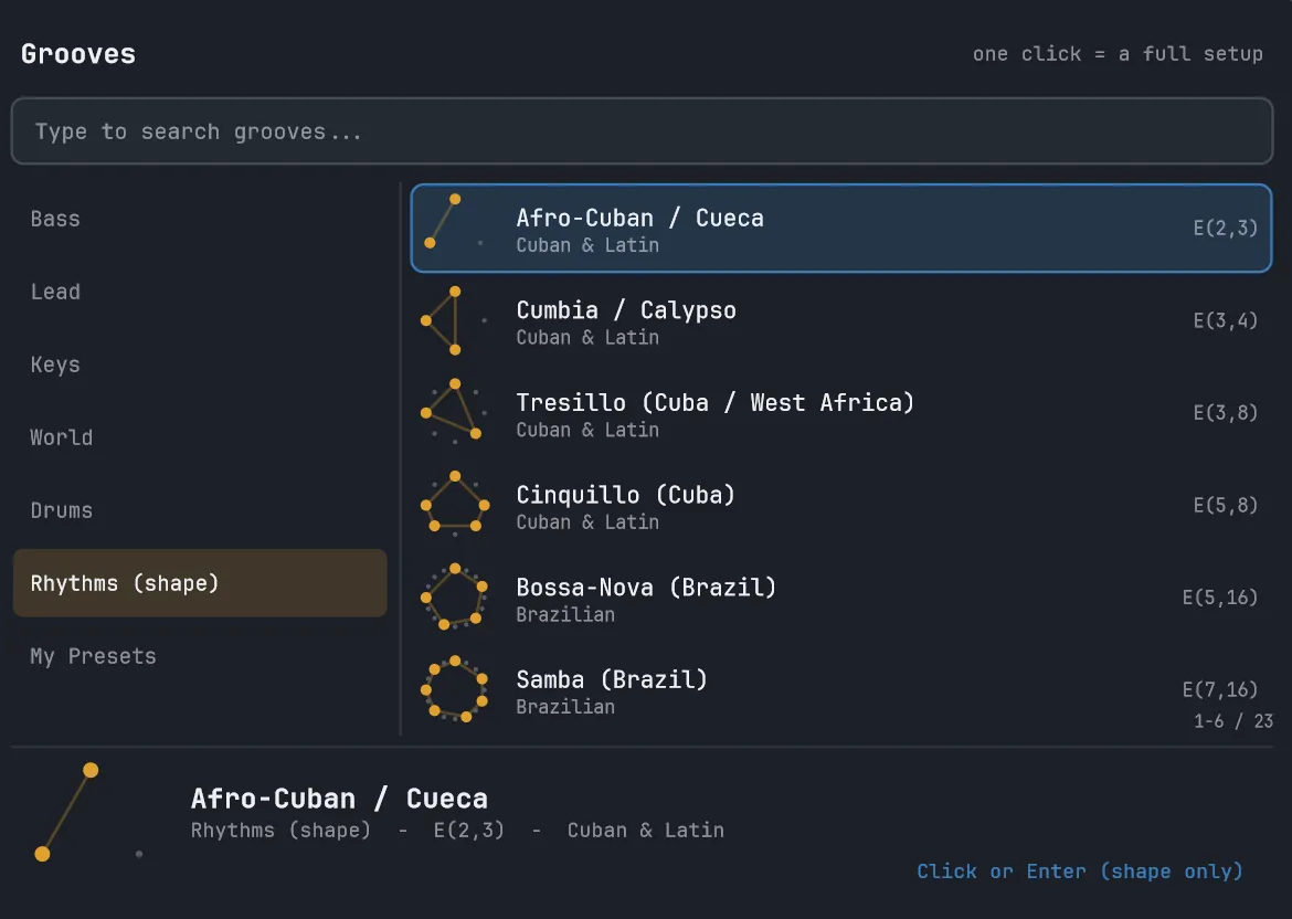 The Grooves browser: a searchable library of world rhythms and grooves
