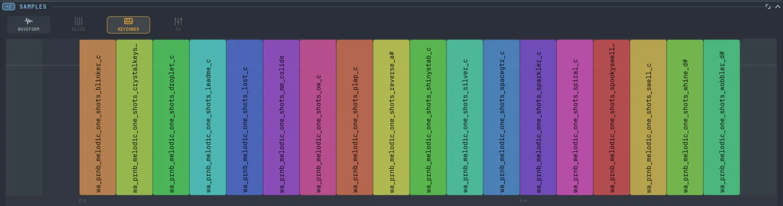 The KEYZONES keymap: coloured sample zones mapped across the keyboard